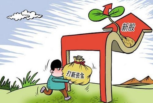 3月12日新股交易提示 今天有新股申购、上市吗?